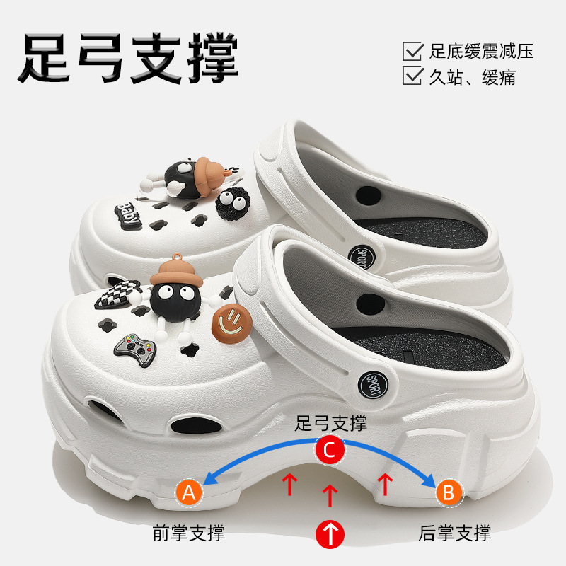 孕妇防滑洞洞鞋女款沙滩足弓支撑eva防臭厚底包头凉鞋夏季外穿女|undefined