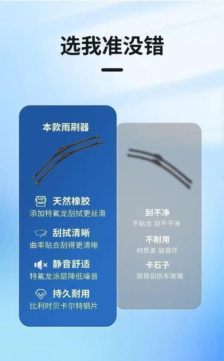 Six-layer rubber strip Peugeot wipers 308/408/307/301/207/2008/508 frameless wiper blades