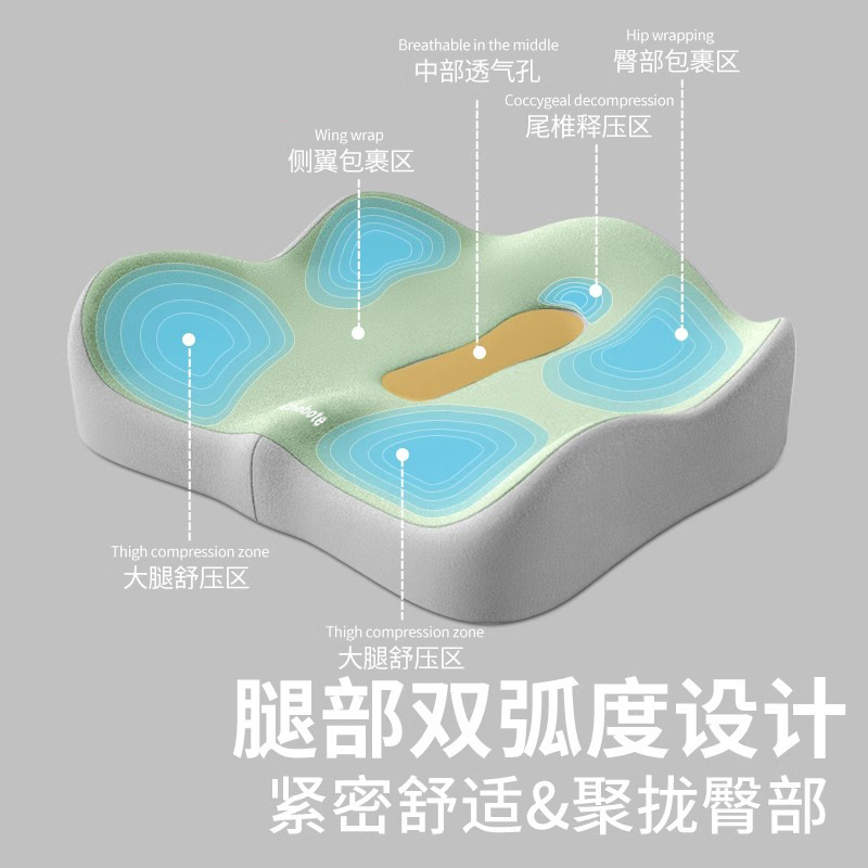 跨境批发坐垫办公室久坐神器透气汽车坐垫尾椎减压护臀记忆棉坐垫|undefined