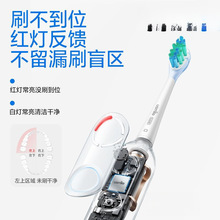 eЦ�ݼ���ܛë��H��Ů늄���ˢ������ȫ�Ԅ�2023��P10PRO