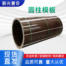 ���Bģ��A���Θ������̙z�龮Ͳ������A����ľ�|�F���A��ģ��