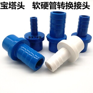 PVC�����^׃���~��Ӳ��ܛ���D�Q���^ܛӲ�܌����^��ڌ���ܛ���^