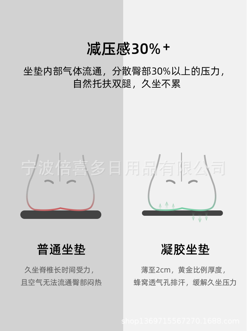 Physical Cooling Gel Car Seat Cushion, Summer Cooling Pad, Single-Piece Seat Cushion, Universal for All Seasons, Ventilated and Breathable Cushion