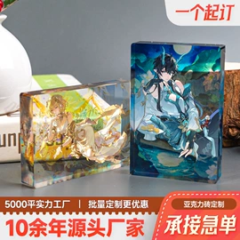 冰箱贴;动漫立牌;钥匙扣及钥匙扣配件