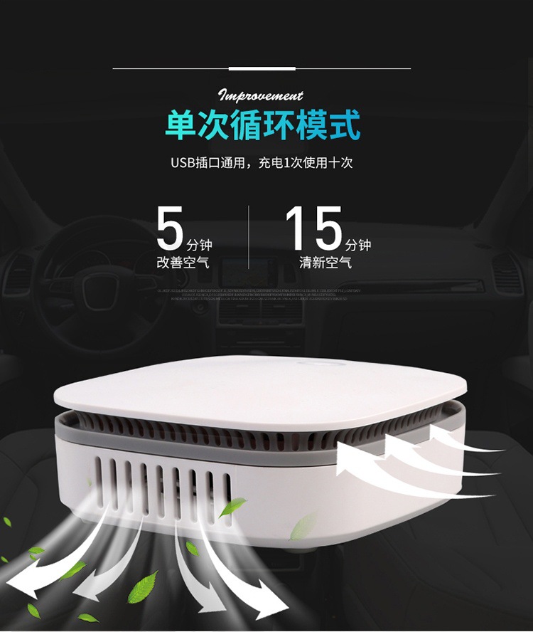 Car Air Purifier USB Charging Car Bathroom Indoor Air Disinfection Haze Odor Purifier
