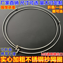 ���P䓳��WȦ���ļӴֿ��ۯB���~�W�����W�^��~����һ�w���ľW�^