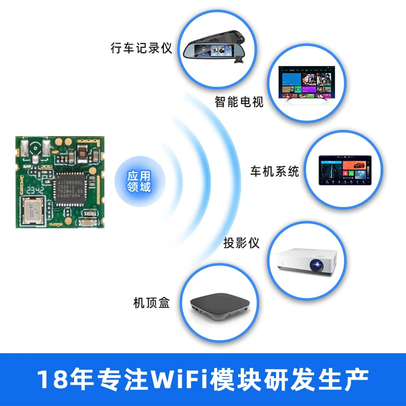 Домашний изделия Aiko Micro AIC8800DL беспроводной модуль прозрачный 2.4G однодиапазонный двойной режим BLE5.2WIFI6 модуль