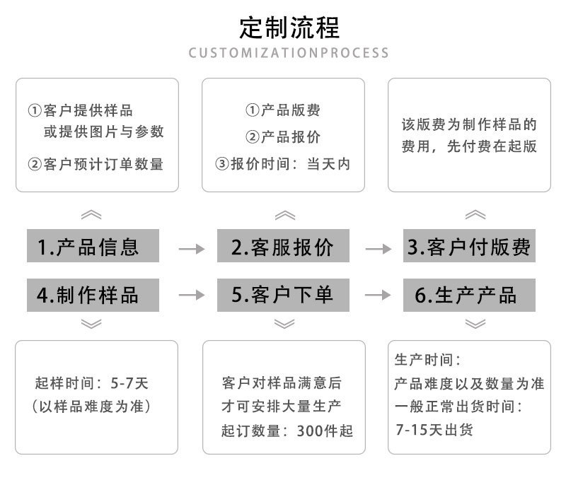 O1CN01FI2AHF1TQiDUqf667_!!2211