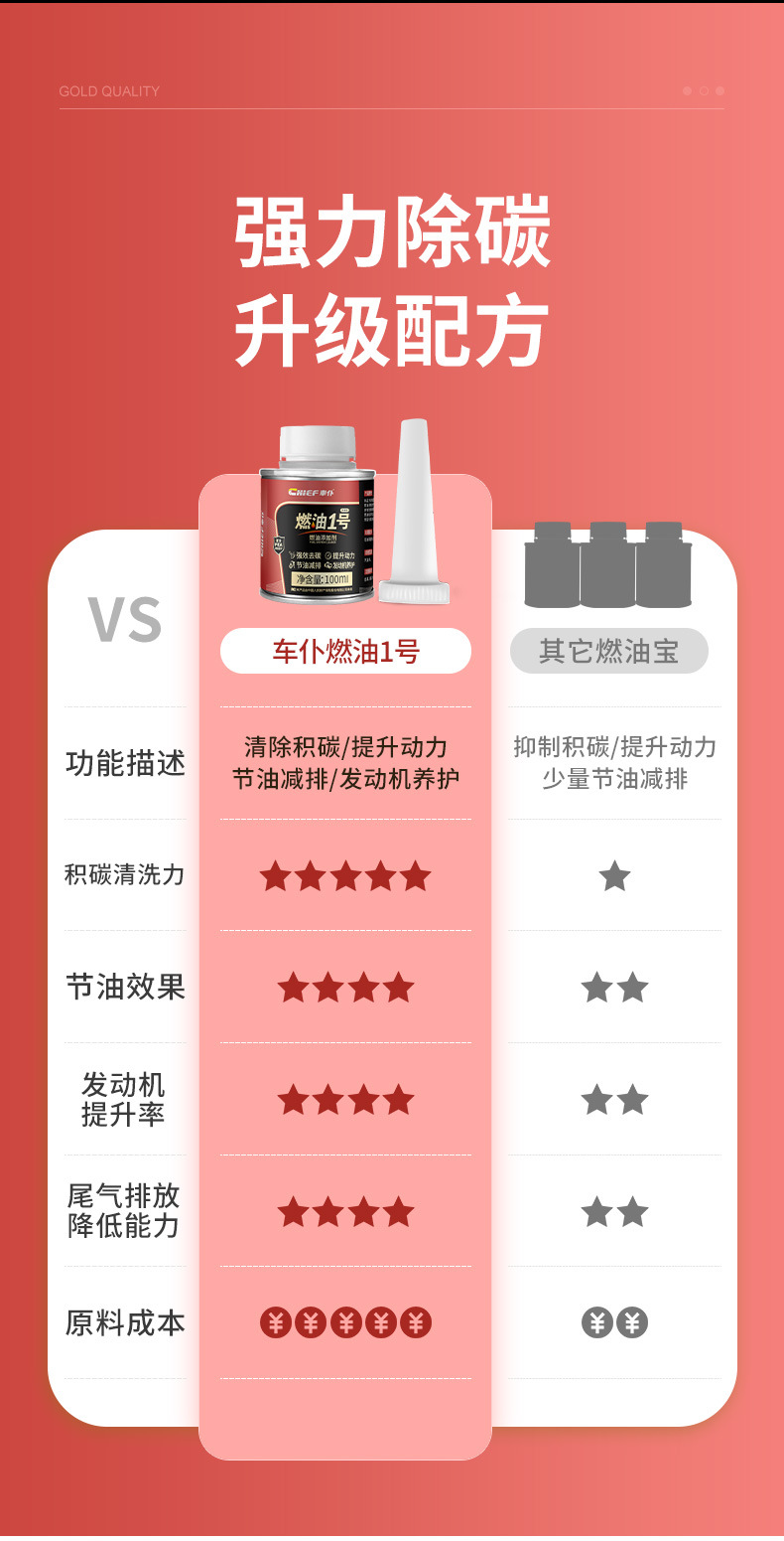 Car servant Fuel Oil No. 1 gasoline additive liquid gold fuel oil treasure carbon deposit removal cleaning agent three-way catalytic cleaning