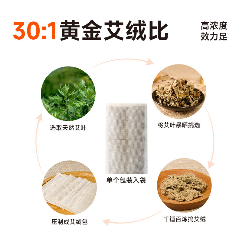 コープ菲10枚入/30枚入艾草包艾毛包艾葉草と電熱膝保護/腰保護使用|undefined