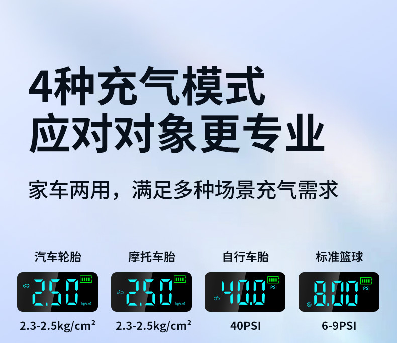 Car wireless air pump portable car electric pump car tire pressure automatic air pump inflatable treasure
