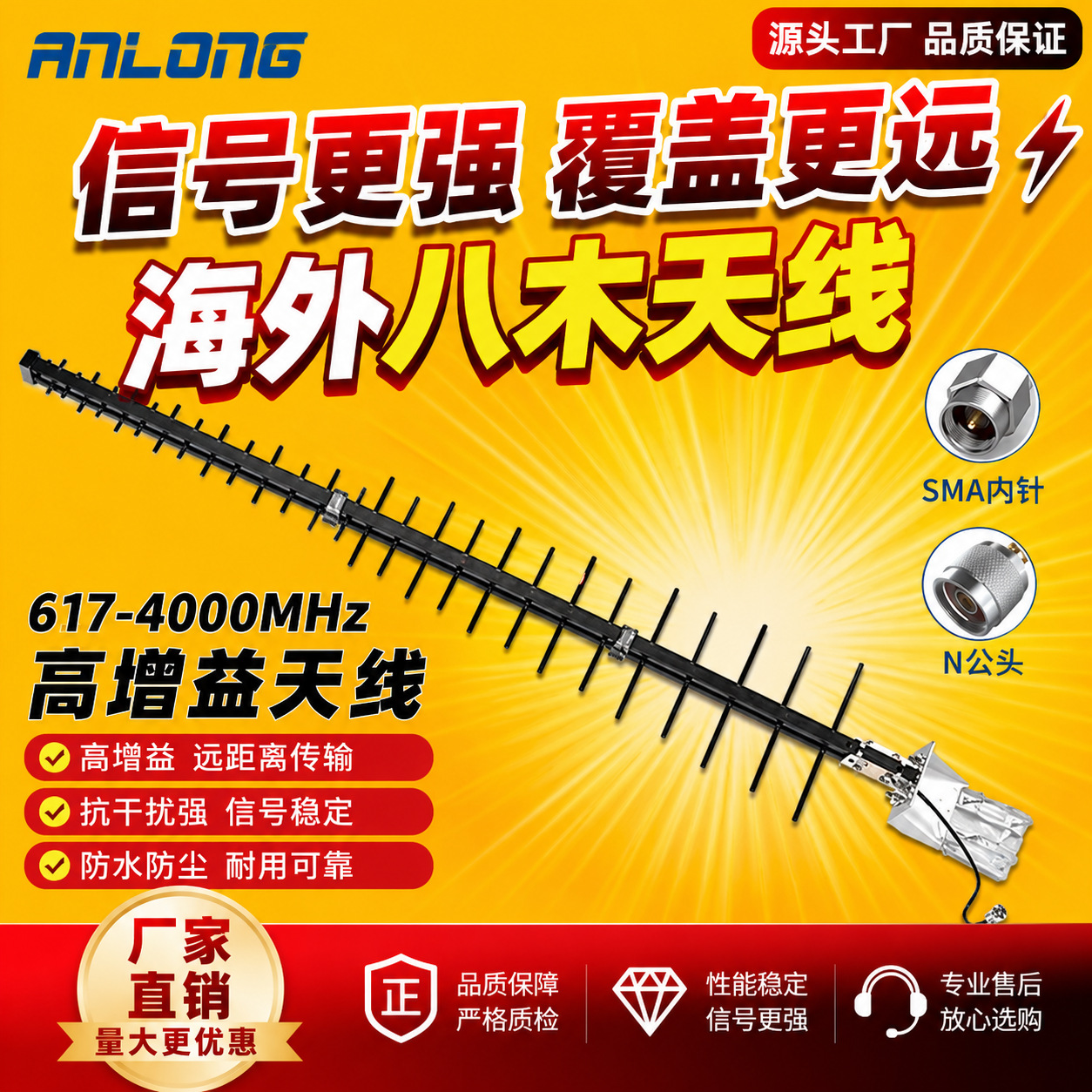 工程专用20dBi 十八单元铝合金高增益定向室外 八木Yagi通信天线