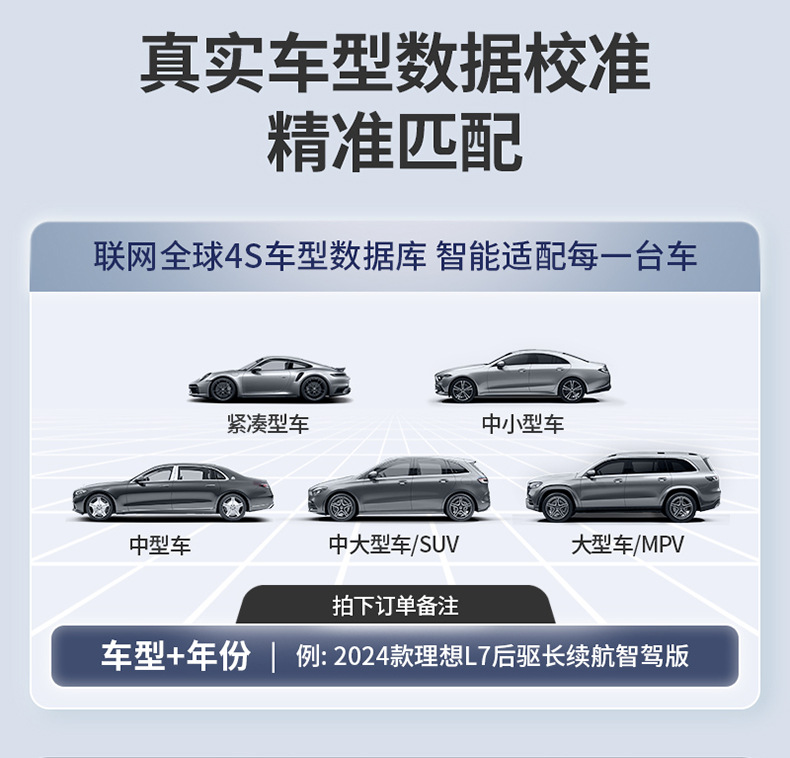 Suitable for Nio Es8 Es6 Ec6 Et5 Et9 Es9 Special Vehicles, Colorful Tpe Car Trunk Mat