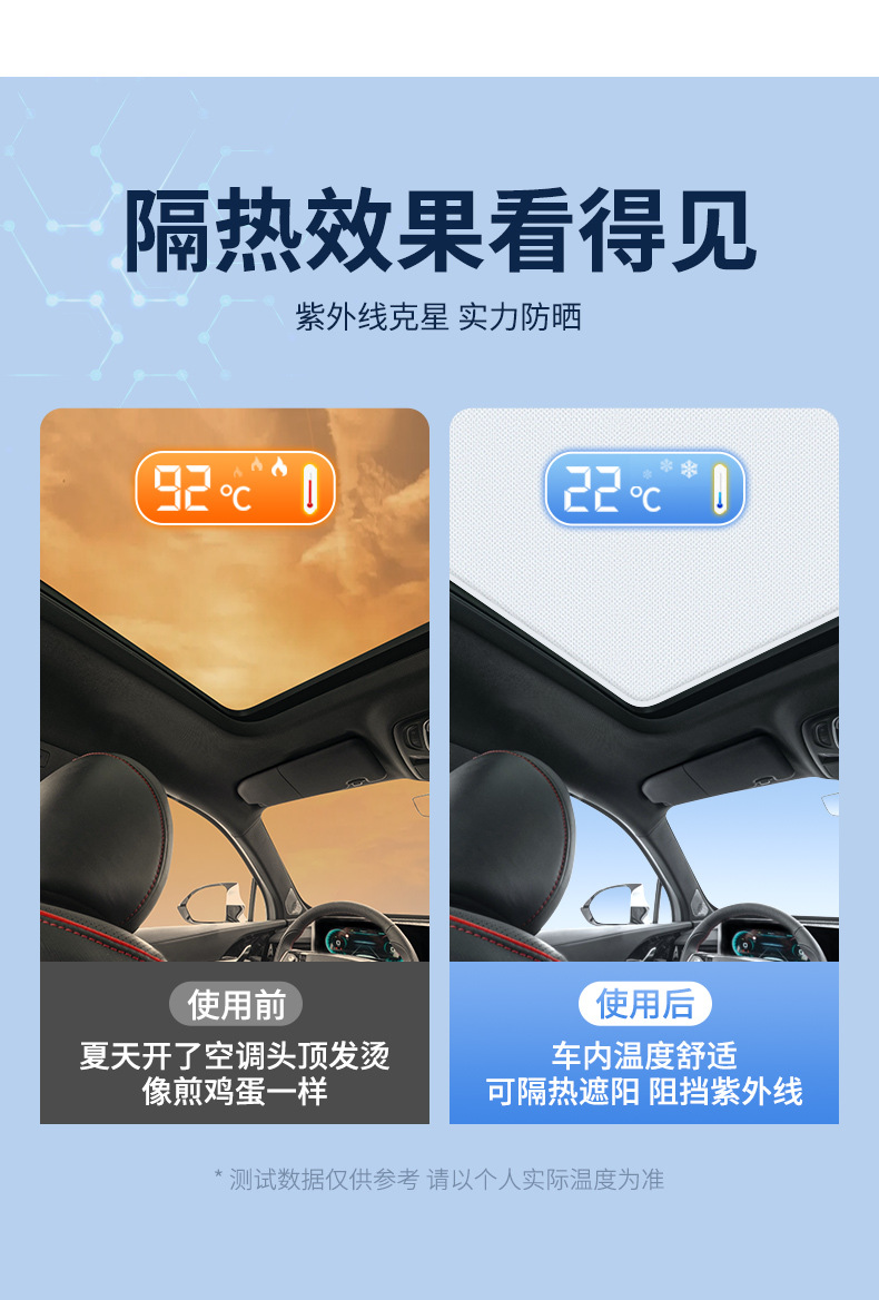 Roewe IMAX8RX3 suede electrostatic adsorption sunroof sunshade RX5 ceiling insulation sunshade