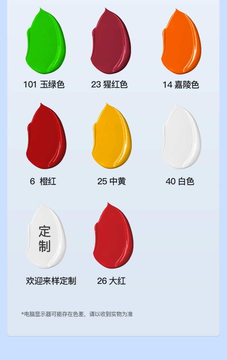 Sanshe Self-Painting Environmentally Friendly Paint Black White Red Spray Paint Car Color Change Repair Paint Wall Spray Paint