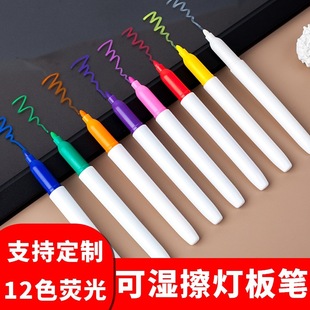 �ɹ�Pˮ��LED����P��ӛ�P�V���ö�ɫ���b����ӛ̖�����c���~�P