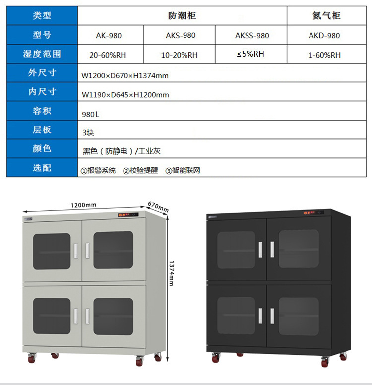 ICチップ防湿キャビネット 310リットル 低湿度電子防湿キャビネット インテリジェント窒素充填 酸化防止 静電気防止 窒素キャビネット|undefined