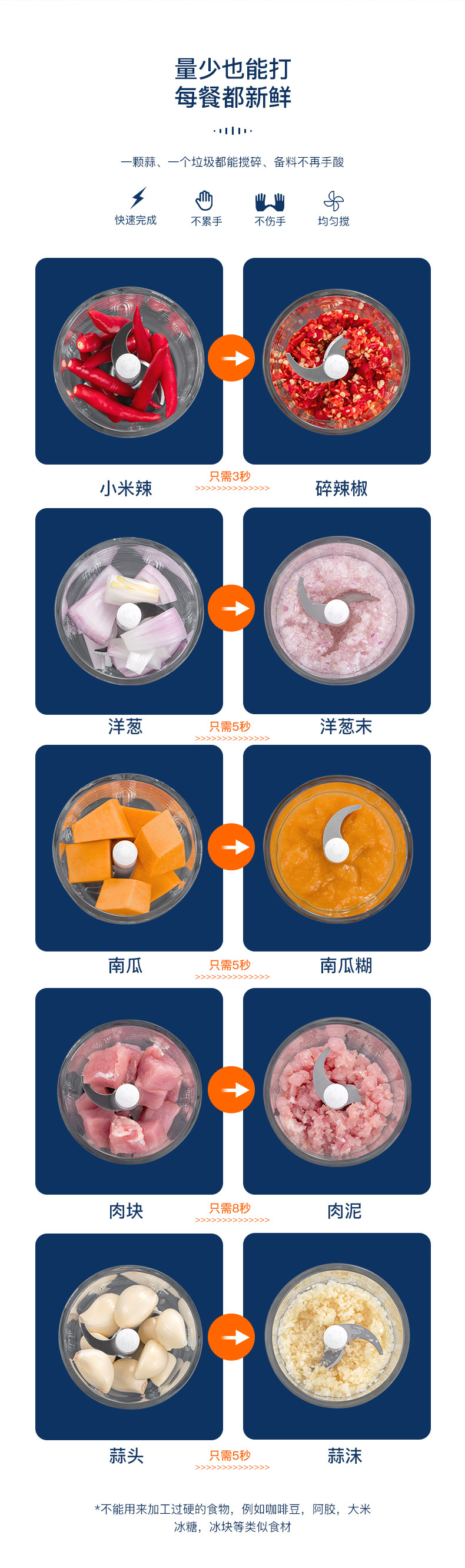 CK9002便携式料理机_06