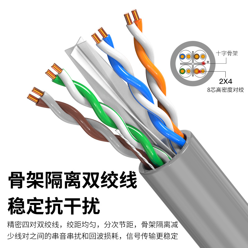 国标纯铜六类网线工程用千兆箱CAT网络家装监控宽带双绞线米