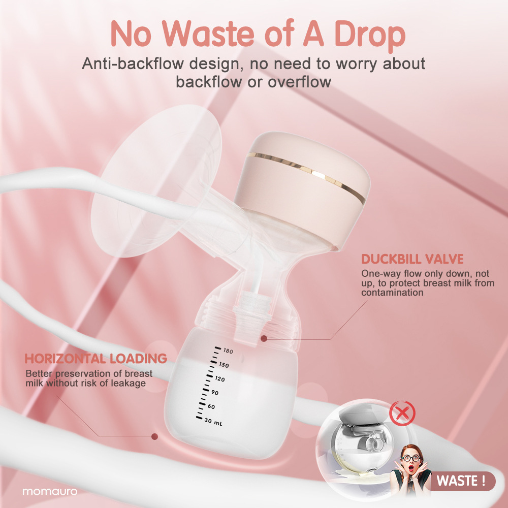 Electric All-In-One Breast Pump, Fully Automatic Breast Pump, Maternal Breast Milk Painless Massage, Silent and Large Suction