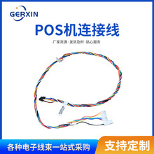 �S���N�ۼ���������Ӿ�늹��B�Ӿ���POS�C�B�Ӿ�����