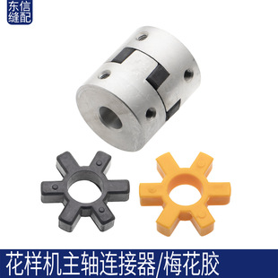 ÷���z��X���әC���S�B����÷���z��X�܇�p�x�C���әC�����ȫ