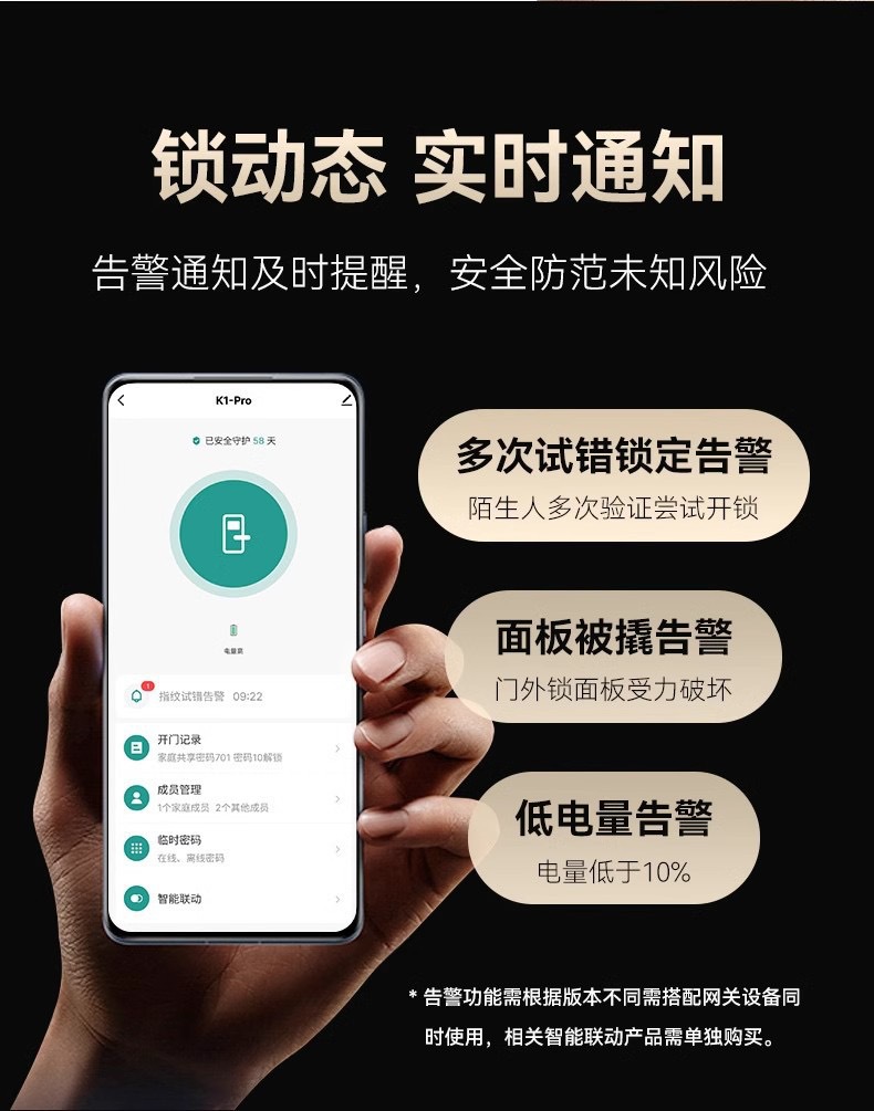 跨境卧室指纹锁通通锁IC卡锁涂鸦锁密码锁