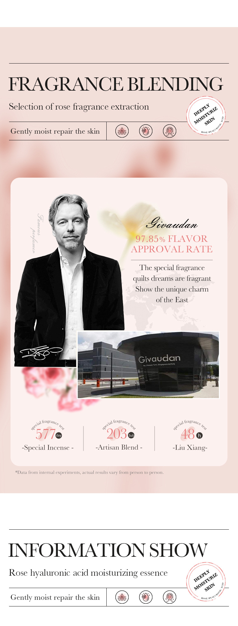 BIOAOUA Απόσταγμα υαλουρονικού οξέος από αγγλικό τριαντάφυλλο_voghion.com