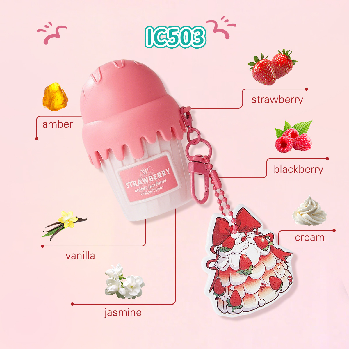 Perfume de mujer genuino europeo y americano con aroma a helado, fragancia gourmet, aroma duradero, venta al por mayor de fábrica de cosméticos.