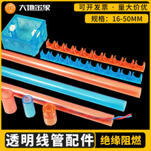 pvc͸��늹�늾������׹�16mm�������b4��20mm������ȼ�����߾���