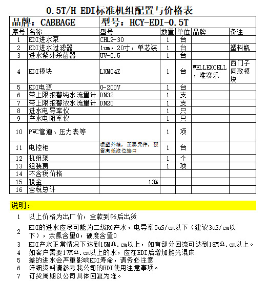 ��������������ù�ҵ��ˮ�豸 ����RO����͸����EDI��ˮ�豸����