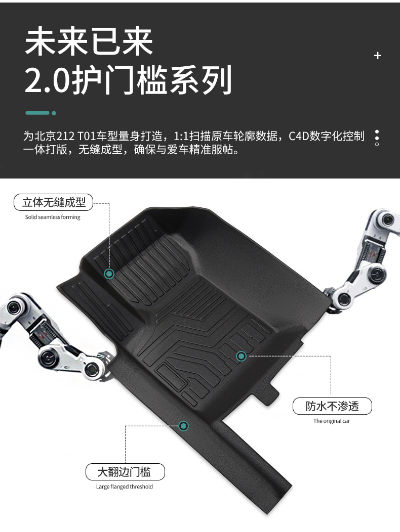 TPE Car Floor Mats for BAIC BJ212 Interior Decoration
