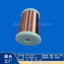 Sҹ0.02-0.12mm΢~ ճ