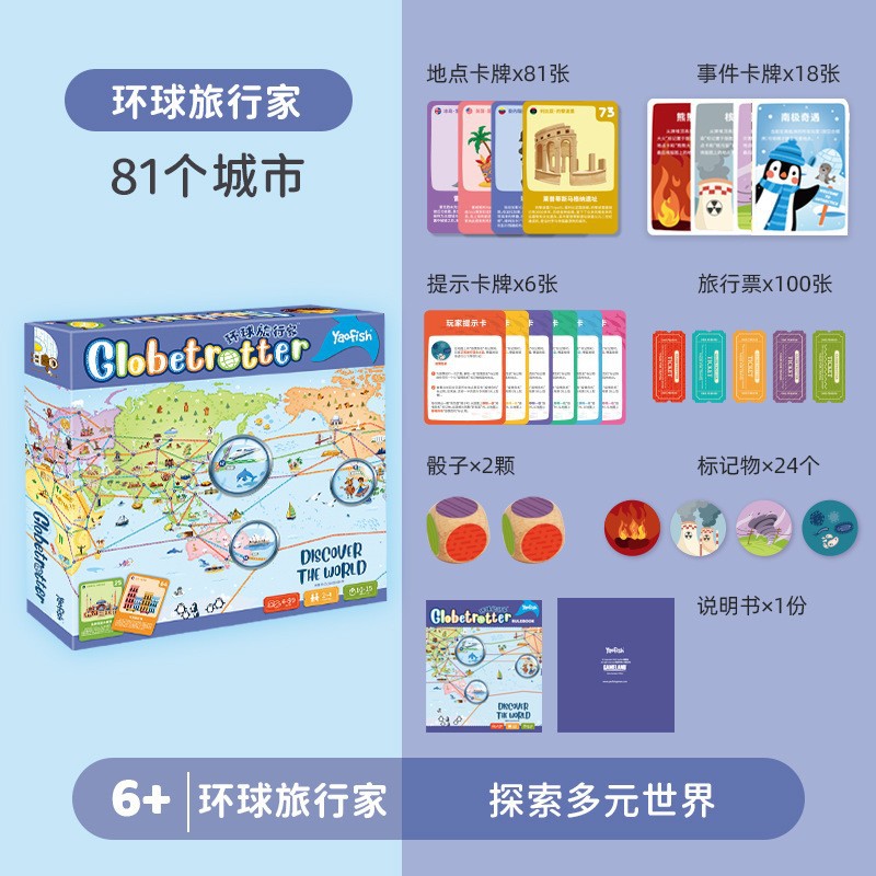 環球旅行家