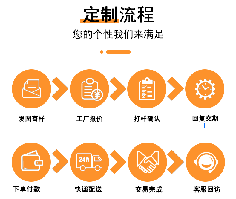 福盈详情页_09