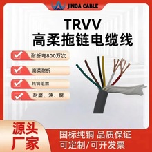 TRVV|234о 0.3 0.5 0.75 оطNܛ|