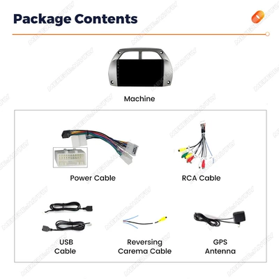 DVD Navigation: 2001-2006 Android Car