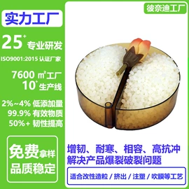 抗冲击剂;其他合成助剂;合成材料助剂