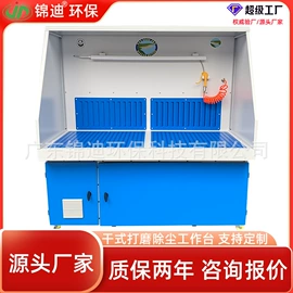 空气净化设备;其他空净装置;电动抛光机