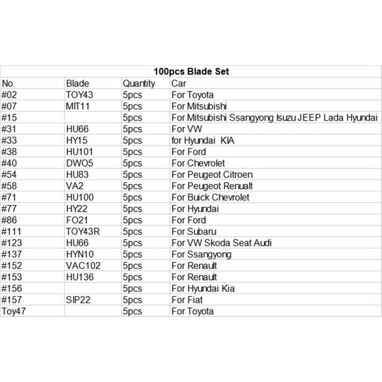 Car remote key blank, KD VVDI JMD Xhorse remote key blank, with box