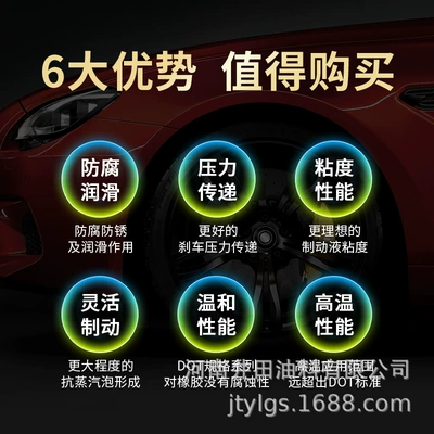 Synthetic, Newly Upgraded, High-Performance – Brake fluid