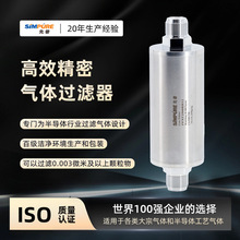 �����������������PFAT2500������˰뵼����ҵ���������