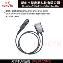 �����v�C���l�� �m��MOTOROLA HT1550 HT1250 HT750ͨ�þ��̾�