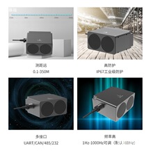 350�L�༤�����_������ �ܽ簲��/����/�y��/��܇��λ