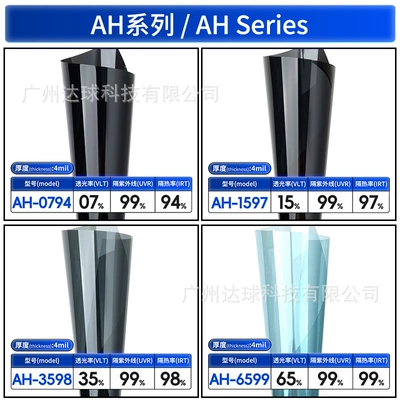 Car solar film wholesale heat Automotive Film