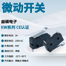 KW4A(S)΢_P R3_5Aгλ_P zyλp|Б_P