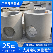 �����A��ˮ�ྮ��ˮ�����ƻ������z�龮��ˮ���y�T��|�A�ξ��_��