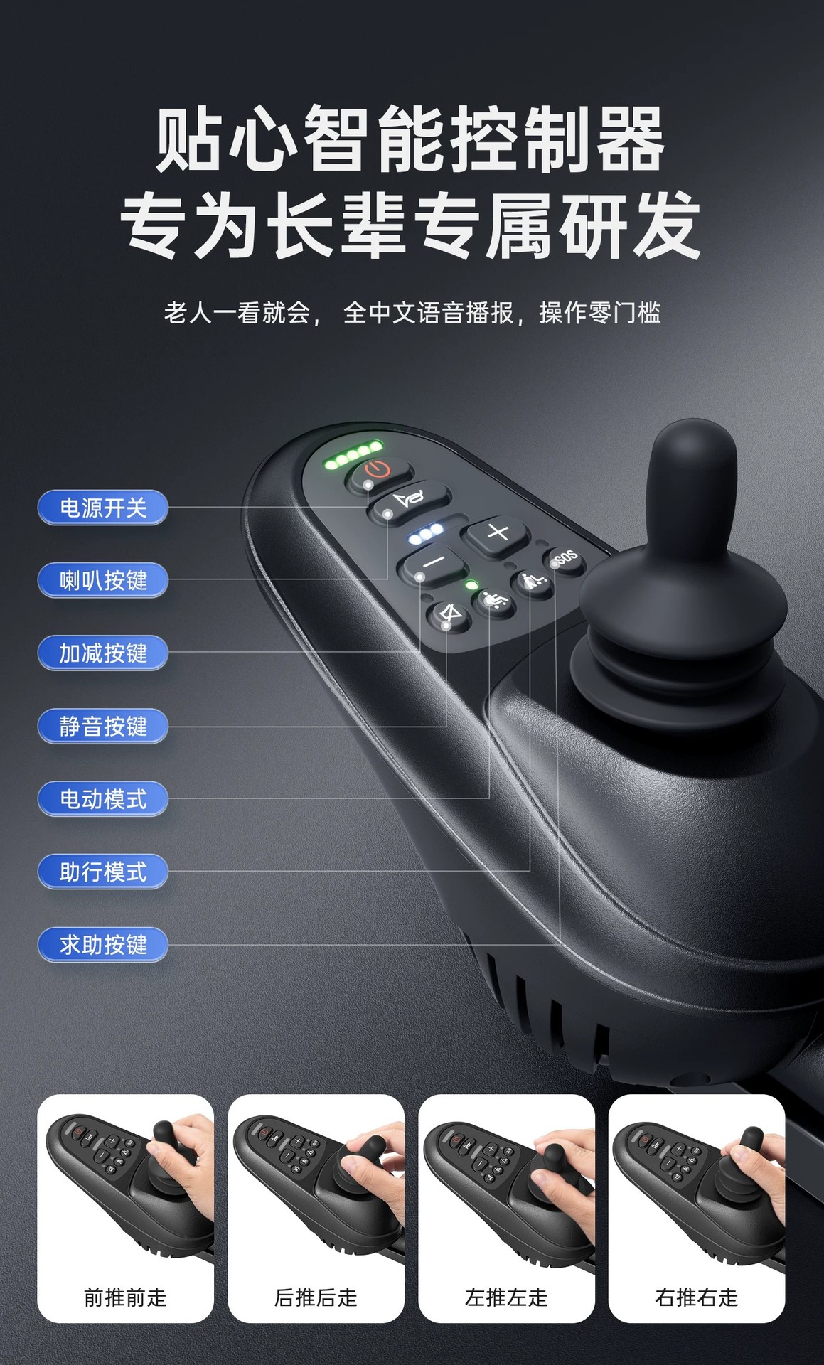 Smart, fully automatic electric wheelchair designed for the elderly, foldable and lightweight, a four-wheeled mobility aid for seniors and people with disabilities