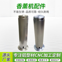 IXͲļӹ޹Cӝ⚤AXͲꖘODXӹ