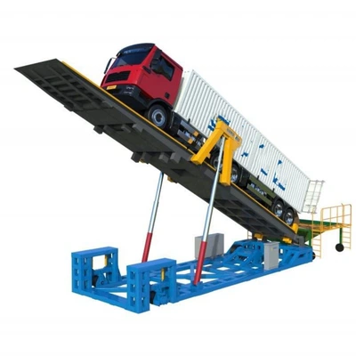 unloading platform, Avtomobil fırlanan platformaları